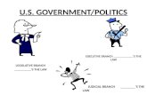 U.S. GOVERNMENT/POLITICS