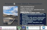 Private  S ector Value Proposition
