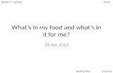 What’s  in my food and what’s in it for me?