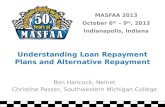 Understanding Loan Repayment Plans and Alternative Repayment