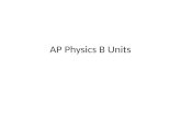 AP Physics B Units