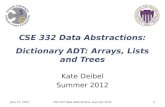 CSE 332 Data Abstractions: Dictionary ADT : Arrays, Lists and  Trees