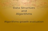 Data  Structues and Algorithms