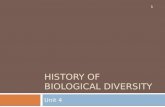 History of Biological Diversity