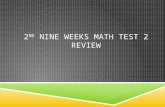 2 nd  Nine Weeks Math Test 2 Review