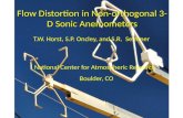 Flow  D istortion in  N on-orthogonal 3-D Sonic Anemometers