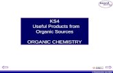 KS4   Useful Products from Organic Sources ORGANIC CHEMISTRY