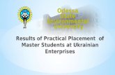 Results of Practical Placement   of  Master Students at Ukrainian Enterprises