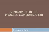 Summary of inter-process communication