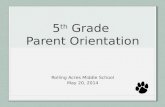 5 th  Grade  Parent Orientation
