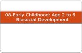 08-Early Childhood: Age 2 to 6    Biosocial Development