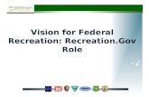 Vision for Federal Recreation:  Recreation.Gov  Role