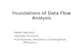 Foundations of Data Flow Analysis