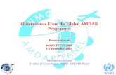 Observations From the Global AMDAR Programme Presentation to WMO TECO-2006 4-6 December 2006 by