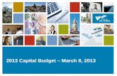 2013 Capital Budget – March 8, 2013