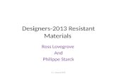 Designers-2013 Resistant Materials
