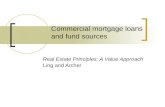 Commercial mortgage loans and fund sources