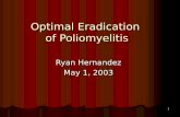 Optimal Eradication  of Poliomyelitis