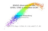 ENSO diversity in the GFDL CM2.1 coupled GCM
