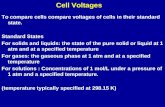 Cell Voltages