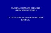 GLOBAL CLIMATE CHANGE  - HUMAN FACTORS - 1 - THE ENHANCED GREENHOUSE EFFECT.