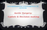 Interhospital  Conference 20 (2/2554)