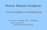 Donor Market Analysis : The Foundation of Fundraising