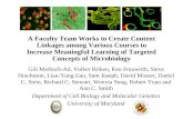 A Faculty Team Works to Create Content Linkages among Various Courses to Increase Meaningful Learning of Targeted Concepts of Microbiology
