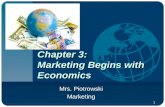 Chapter 3: Marketing Begins with Economics