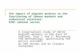 The impact of migrant workers on the functioning of labour markets and industrial relations:  ESRC seminar series