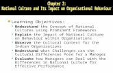 Learning Objectives: Understand  the Concept of National Cultures using Prominent Frameworks