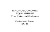 MACROECONOMIC EQUILIBRIUM The External Balance