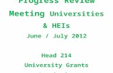 Progress Review Meeting  Universities & HEIs June / July 2012 Head 214 University Grants Commission