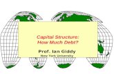 Capital Structure: How Much Debt?