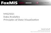 MIS2502: Data Analytics Principles of Data Visualization