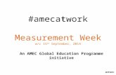 #amecatwork Measurement Week w/c 15 th  September, 2014