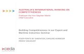 AUSTRALIA’S INTERNATIONAL RANKING ON  COMPETITIVENESS