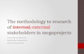 The methodology to research of  internal ,  external stakeholders in megaprojects