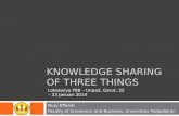Knowledge sharing of three things