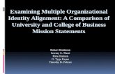 Examining  Multiple  Organizational  Identity Alignment:  A Comparison  of University and College of Business Mission Statements