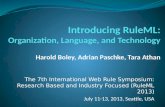 Introducing RuleML: Organization, Language, and Technology Harold Boley, Adrian Paschke, Tara Athan