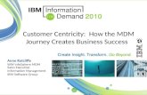 Customer Centricity:  How the MDM Journey Creates Business Success 