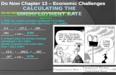 Calculating the unemployment rate