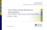 The Recurring Revenue Revolution: How Much, How Fast, and Know-How