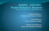 KHPA:  SMART  Fund Balance Report using fund 2556 for exhibit purposes