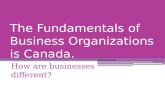 The Fundamentals of Business Organizations is Canada.