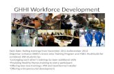 GHHI Workforce Development