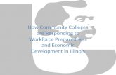 How Community Colleges are  Responding  to  Workforce  Preparedness and Economic Development in Illinois