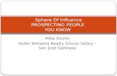 Sphere Of Influence PROSPECTING PEOPLE  YOU KNOW