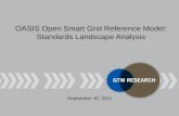 OASIS Open Smart Grid Reference Model: Standards Landscape Analysis